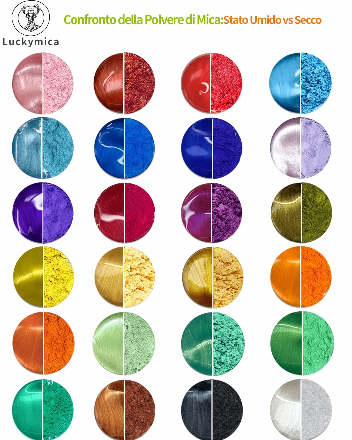 Upgrade Luckymica Mica in Polvere, 24 Colori Pigmento Perlato per Resina Epossidica, Kit Artistico per Saponi, Candele, Lucidalabbra, Colorante, Bombe da Bagno & Slime
