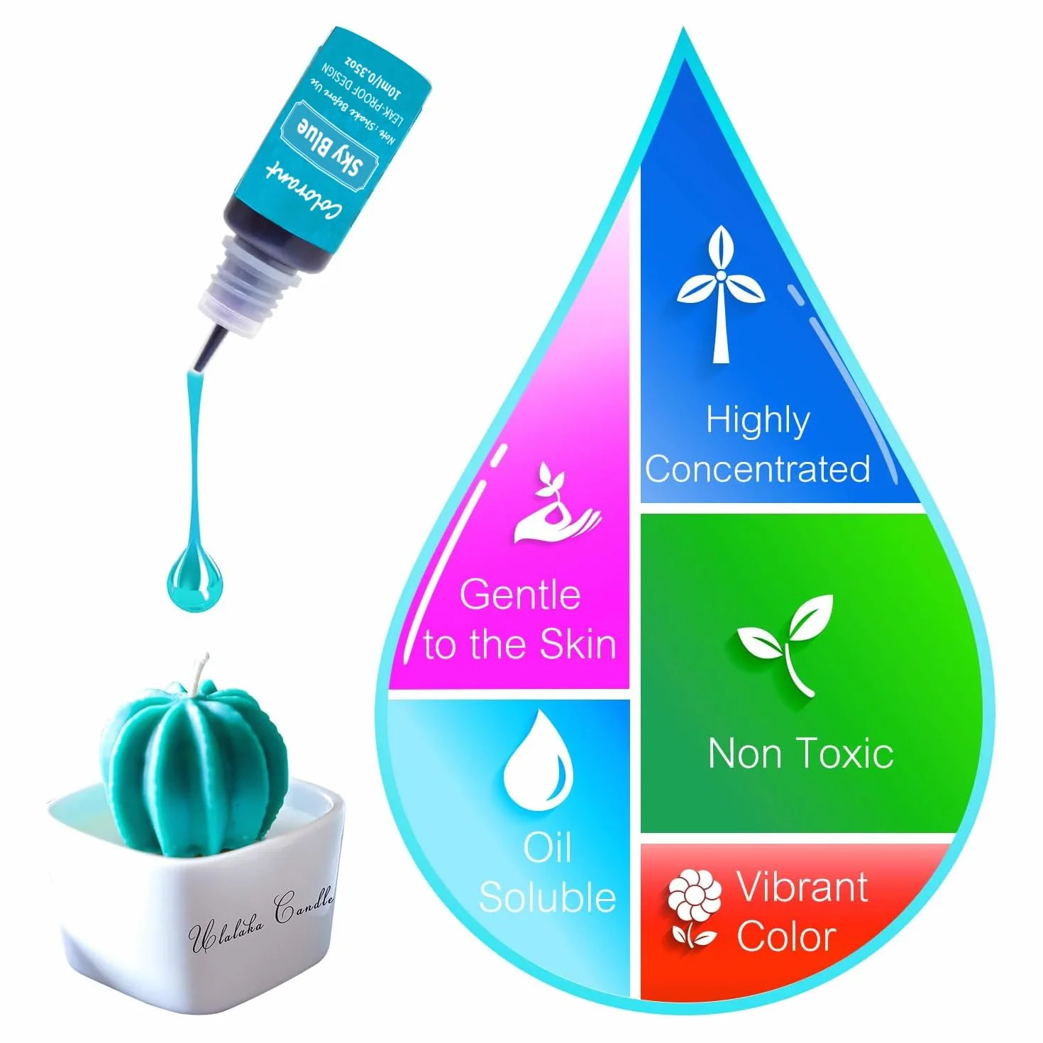 Set di colori per cera per candele, 20 colori liquidi per la produzione di candele Tintura liquida altamente concentrata per cera di soia cera d'api cera di paraffina - 10 ml