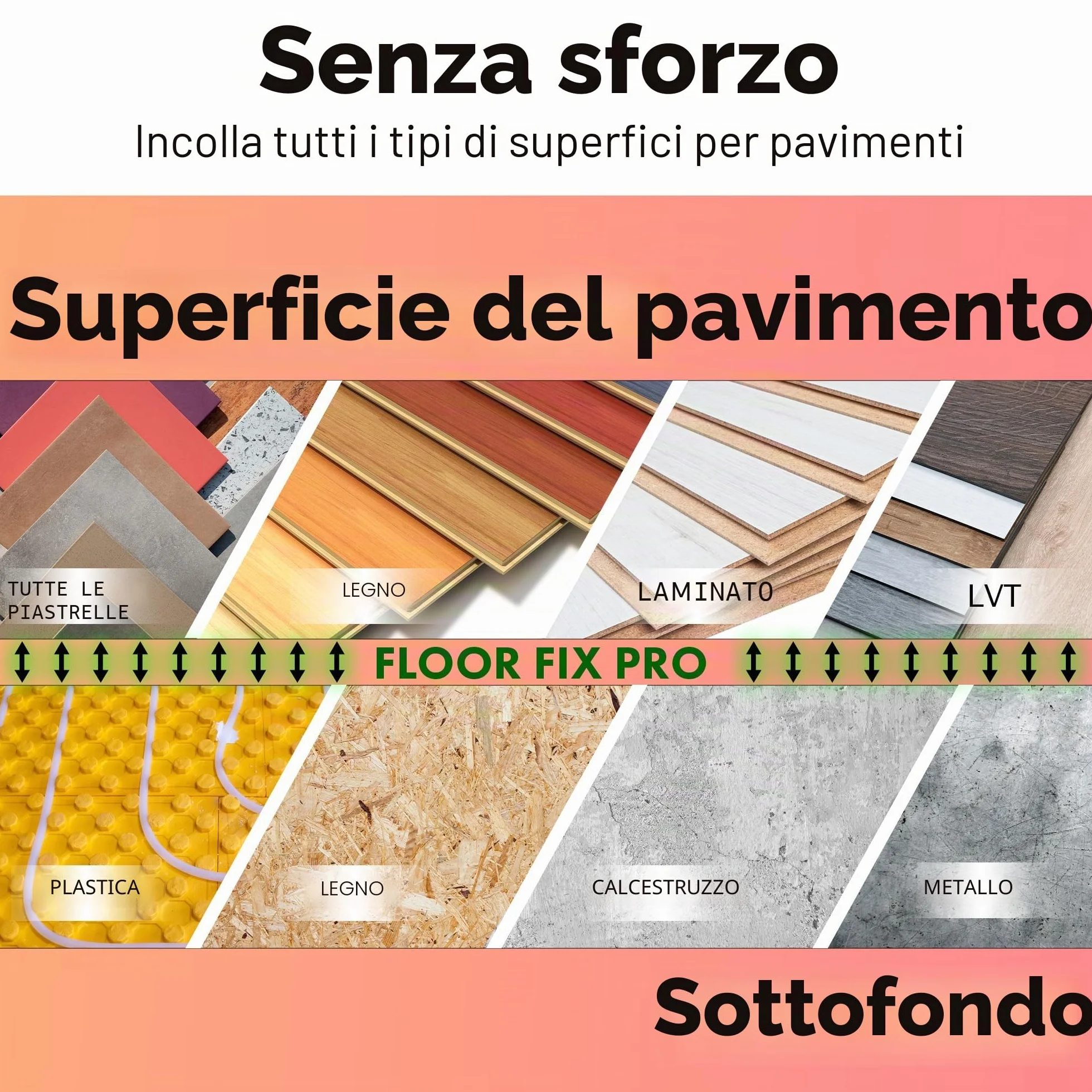 Inject-A-Fix 300 ml Da Floor-Fix Pro - Adesivo Flessibile Autorivestente Forte - Fissa Piastrelle Allentate E Pavimenti Cavi - Include Un Beccuccio Regolabile Precision Da 2 Mm (1) (1)