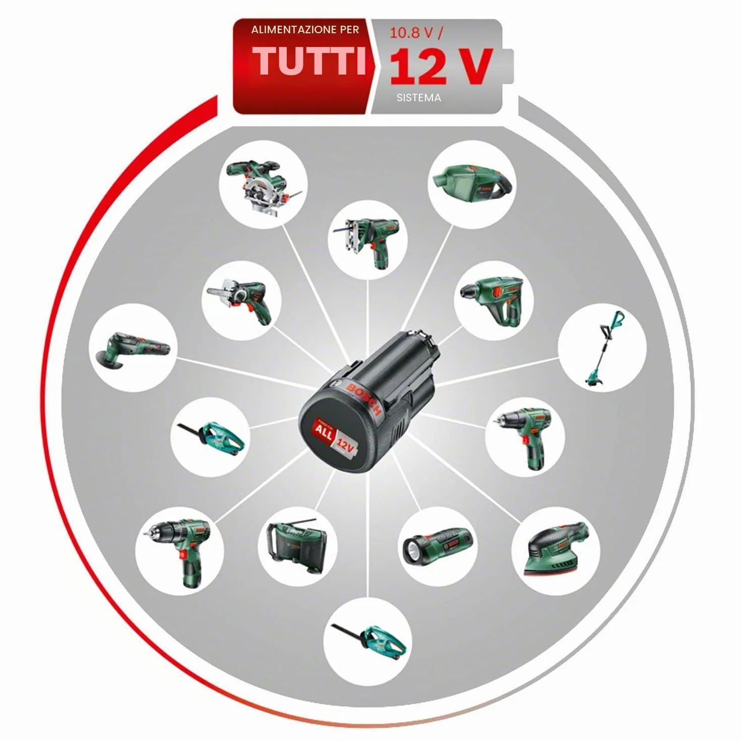 Bosch Home and Garden 06039D3006 Trapano, Green, 3/4 Pollice
