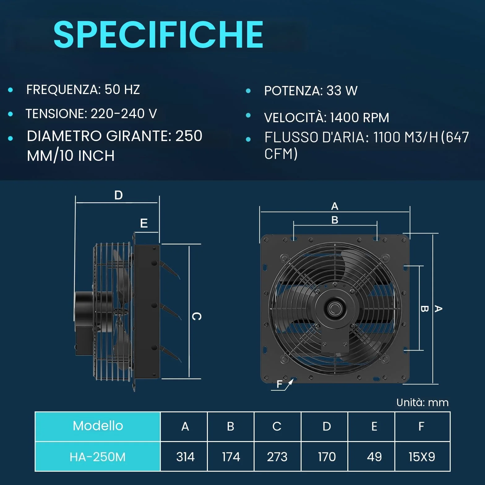 HG Power 250 mm Ventola Aspirazione Industriale 1100 m³/h Alluminio Estrattore