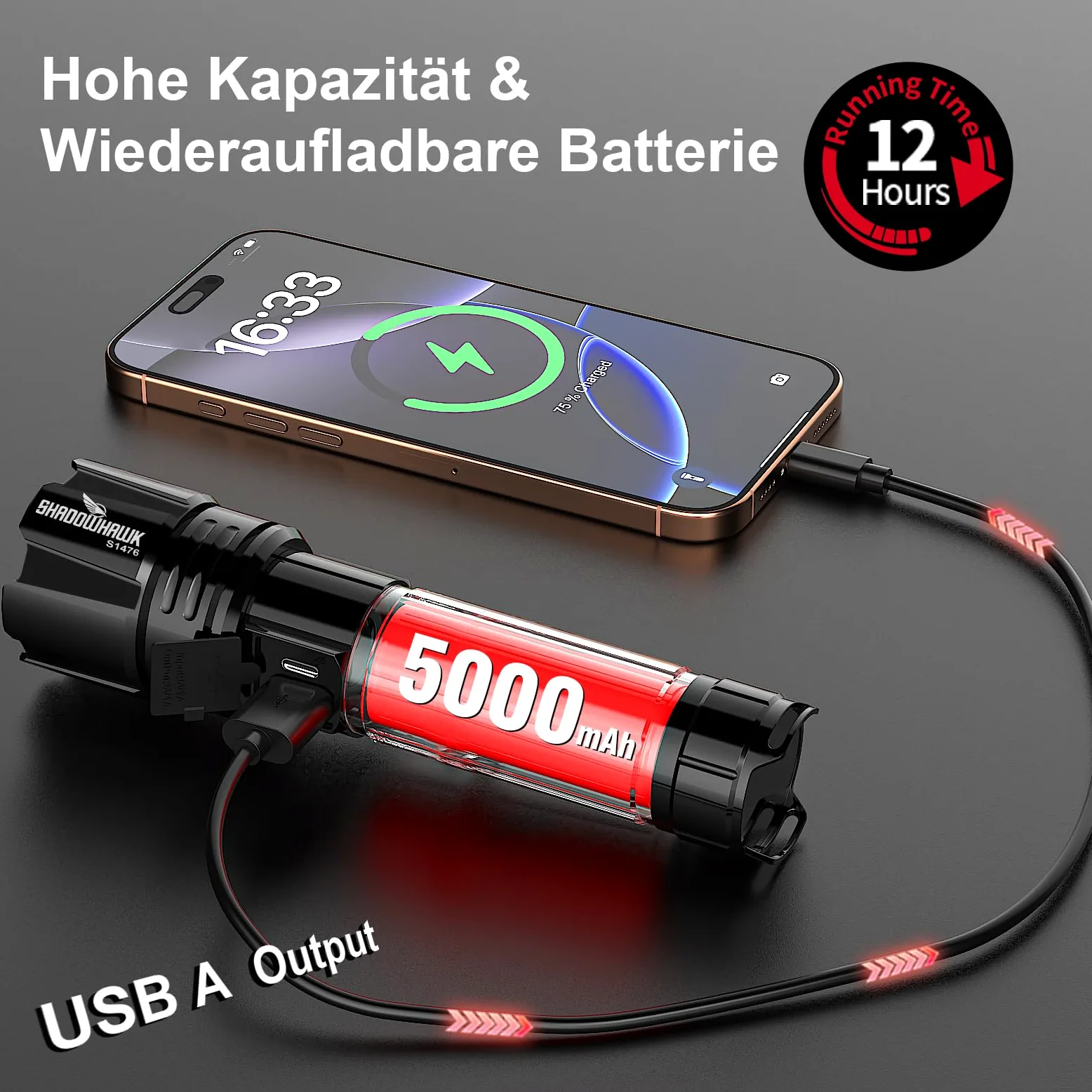 Shadowhawk Torcia LED 20000 Lumen, estremamente luminosa, USB, ricaricabile, con fondina XHP70.2, impermeabile IP67, 5 modalità di illuminazione per campeggio, escursioni