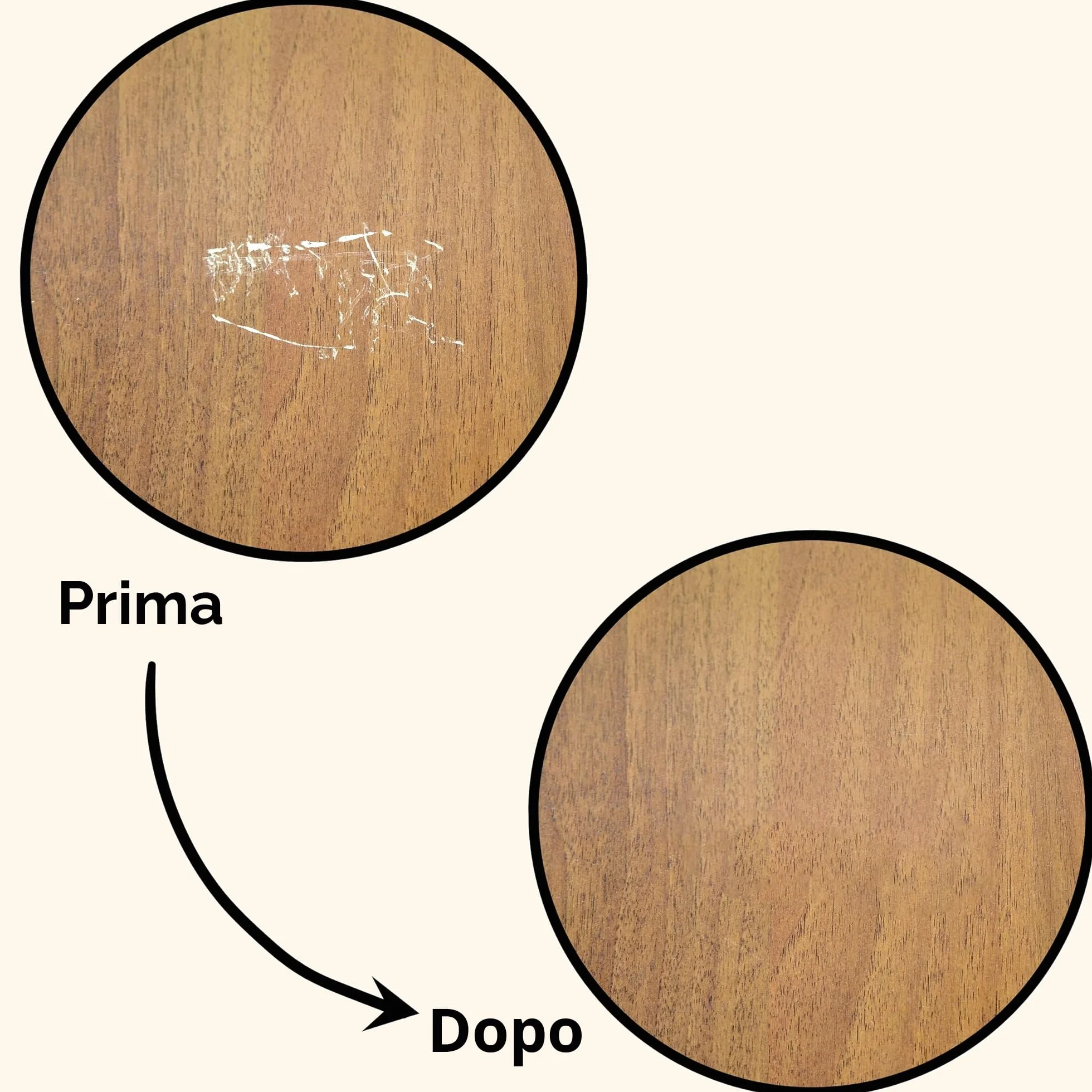Kit di riparazione mobili da 13 pezzi, con pennarelli, pastelli riempitivi a cera e temperino, 6 colori, per macchie, graffi, pavimenti, tavoli, scrivanie, letti, ritocchi, coperture