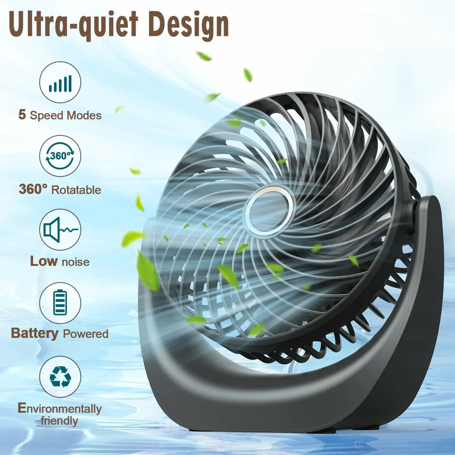Ventilatore USB Portatile 4000 mAh Ricaricabile 5 Velocità 360° Angolo Regolabile