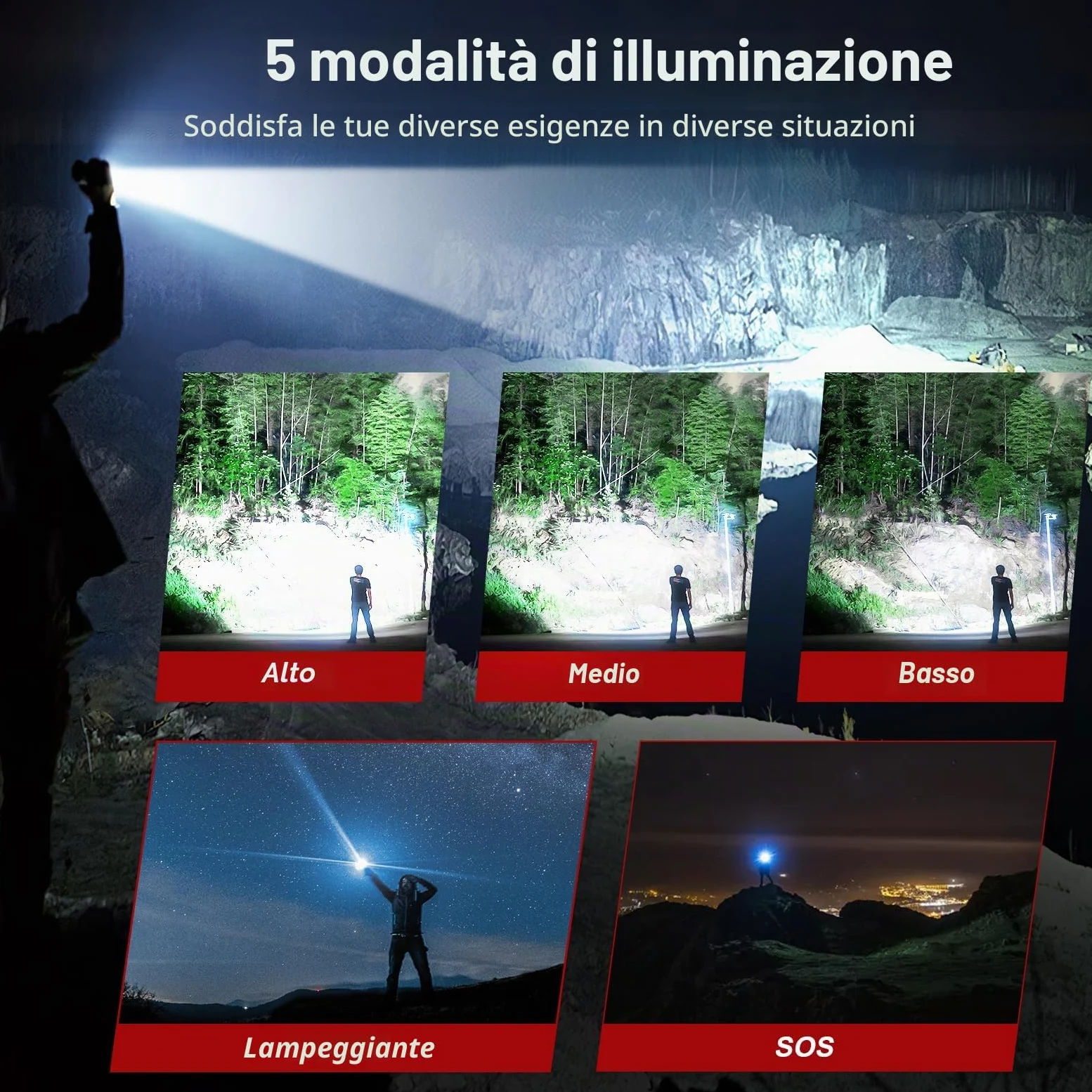 Shadowhawk Torcia LED 20000 Lumen, estremamente luminosa, USB, ricaricabile, con fondina XHP70.2, impermeabile IP67, 5 modalità di illuminazione per campeggio, escursioni