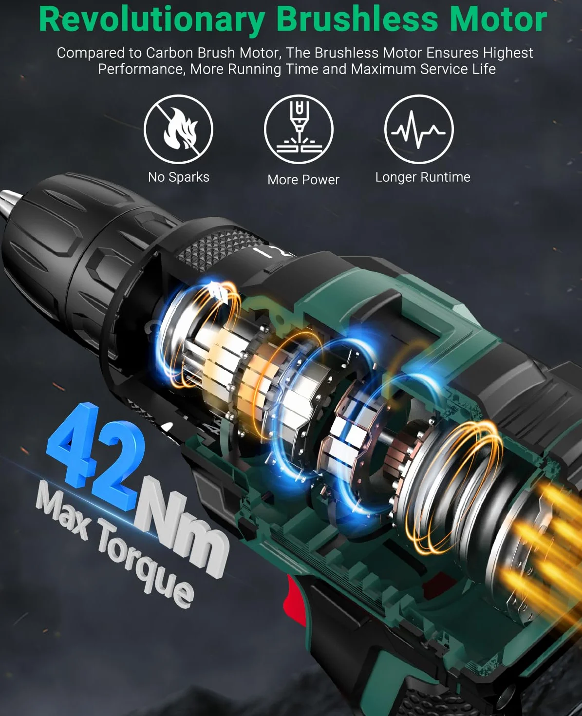 Trapano Avvitatore Batteria Brushless 21V, CEEIGOO Avvitatore a Batteria con 2 Batterie da 2.0Ah, 42N.m di Coppia, 2 Velocità, 18+1 Coppia, 14 Accessori, Luce a LED, Per il fai da te