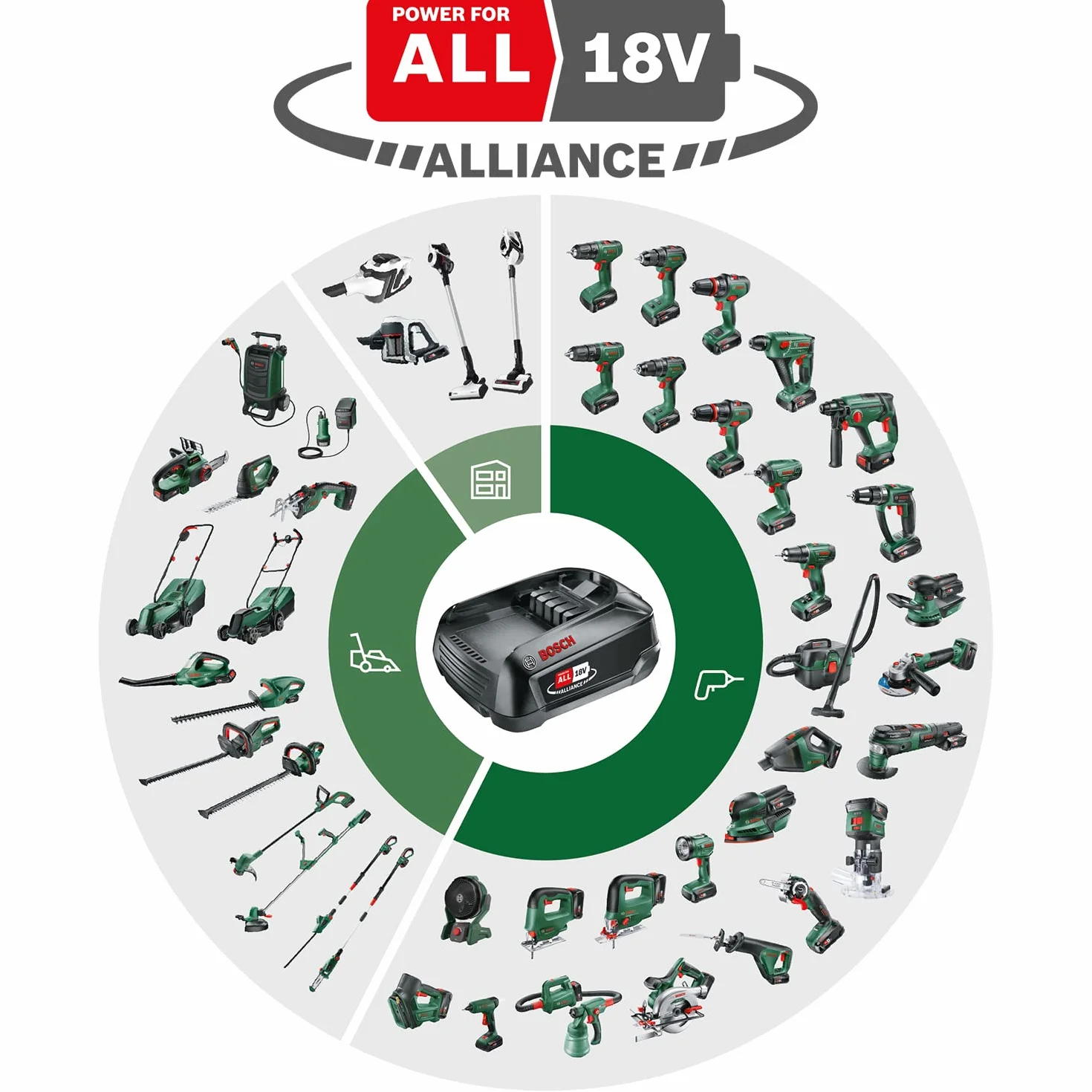 Bosch Trapano avvitatore a batteria EasyDrill 18V-38 (1 batteria da 2,5 Ah; sistema 18 volt; in custodia per il trasporto)
