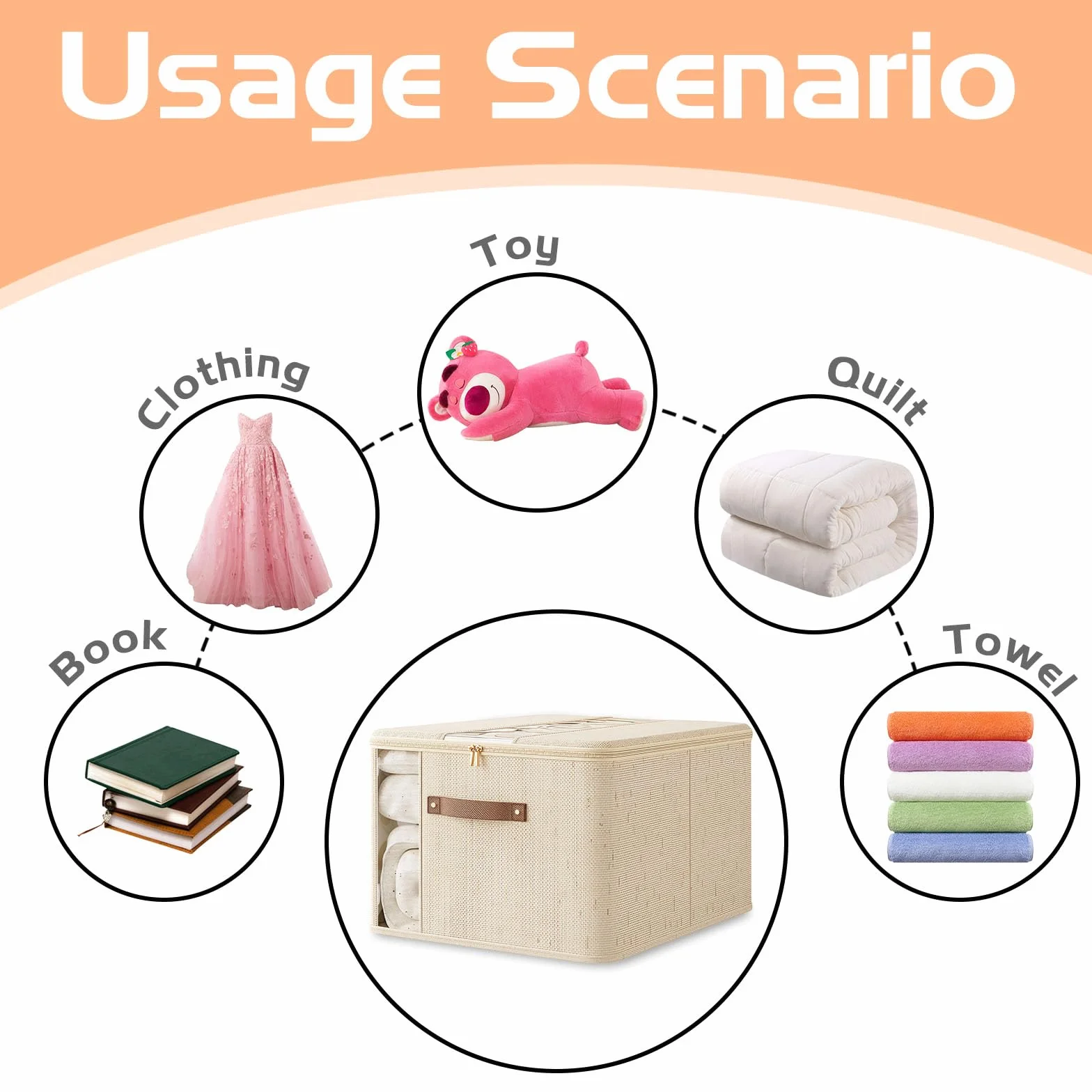 Scatole per Armadio Salvaspazio 40L 2 Pezzi Cotone Lino Organizer Vestiti Coperte Piumoni