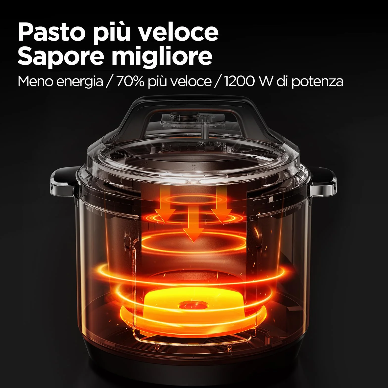 Midea Pentola a pressione elettrica 9 in 1, 12 preset multicooker istantaneo antiaderente, pentola per yogurt, cuoci riso Slow Cooker Sauté, pentola interna in acciaio inox, 8 quarti nero