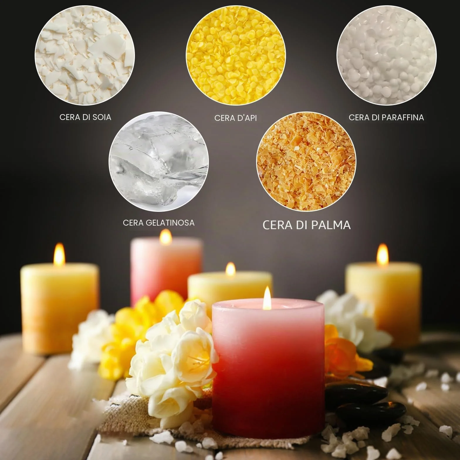 Coloranti Per Candele - 20 Colori Per Cera, Ideali Per Fai Da Te. Adatti Per Cera Di Soia, D'Api, Paraffina, Gel E Di Palma