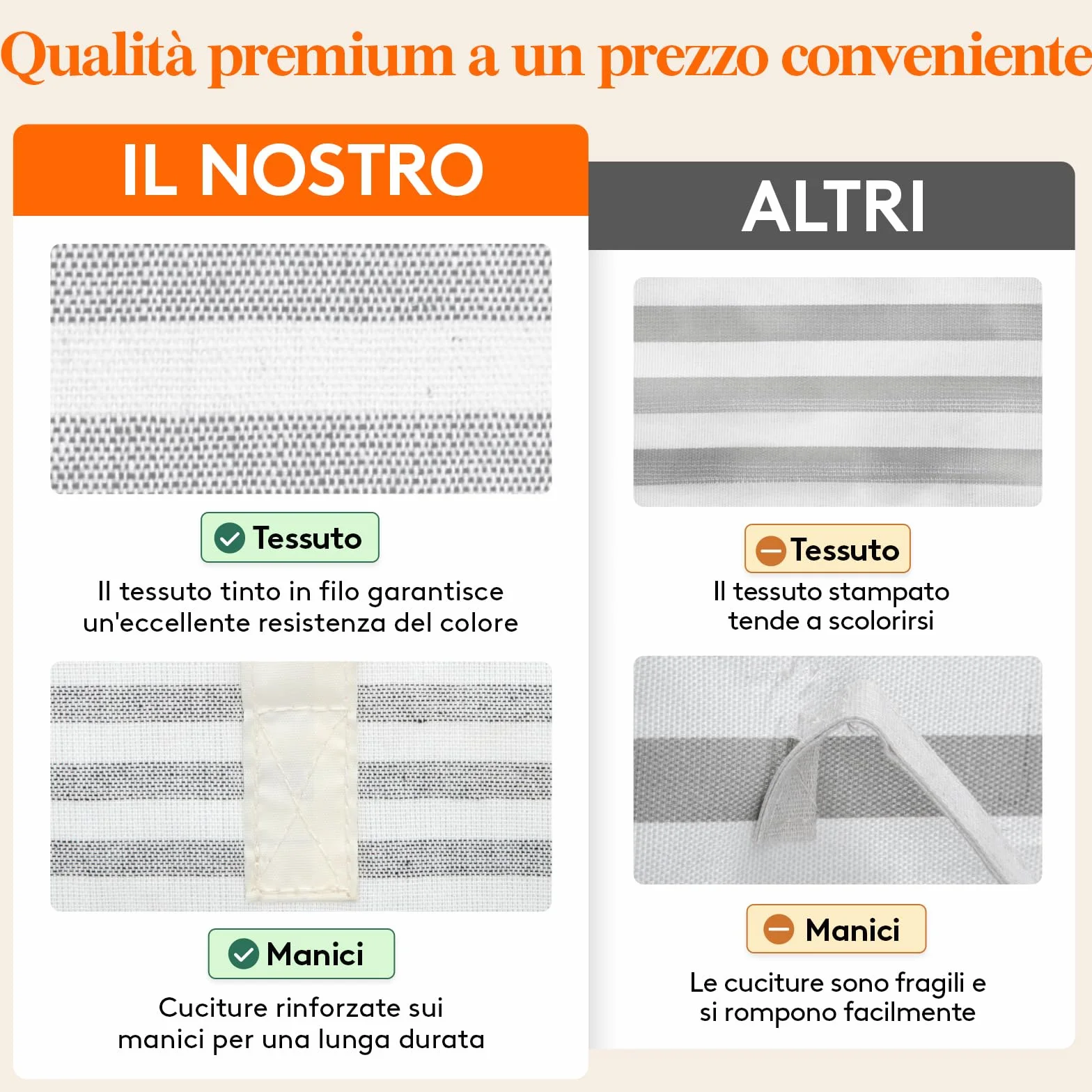 Lifewit Cesto Portabiancheria, Cesta Portabiancheria Pieghevole, Portabiancheria Sporca con Manici Allungati, Laundry Basket per Camera da Letto, Bagno e Lavanderia75L, Grigio
