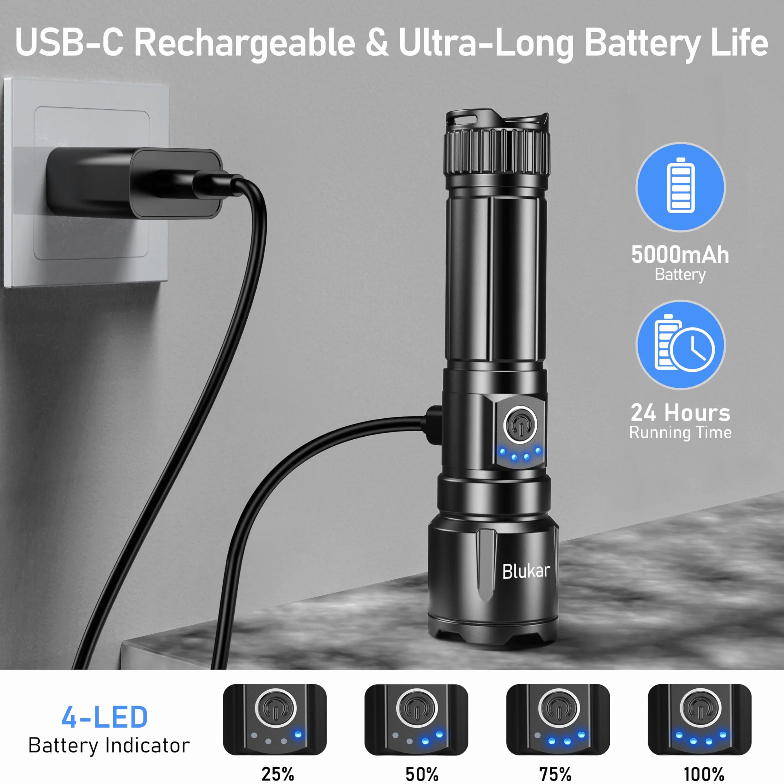 Blukar Torcia LED Potente Professionale, Ultra Alto Lumen Super Luminoso Zoomabile Torcia Alta Potenza, Ricaricabile, 5 Modalità, IP67 Impermeabile Flashlight per Campeggio/Pesca/Emergenza/Trekking